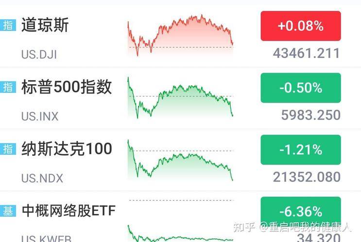 九游娱乐app-LDO遭遇大幅下滑超25%，投资者恐慌性抛售的简单介绍