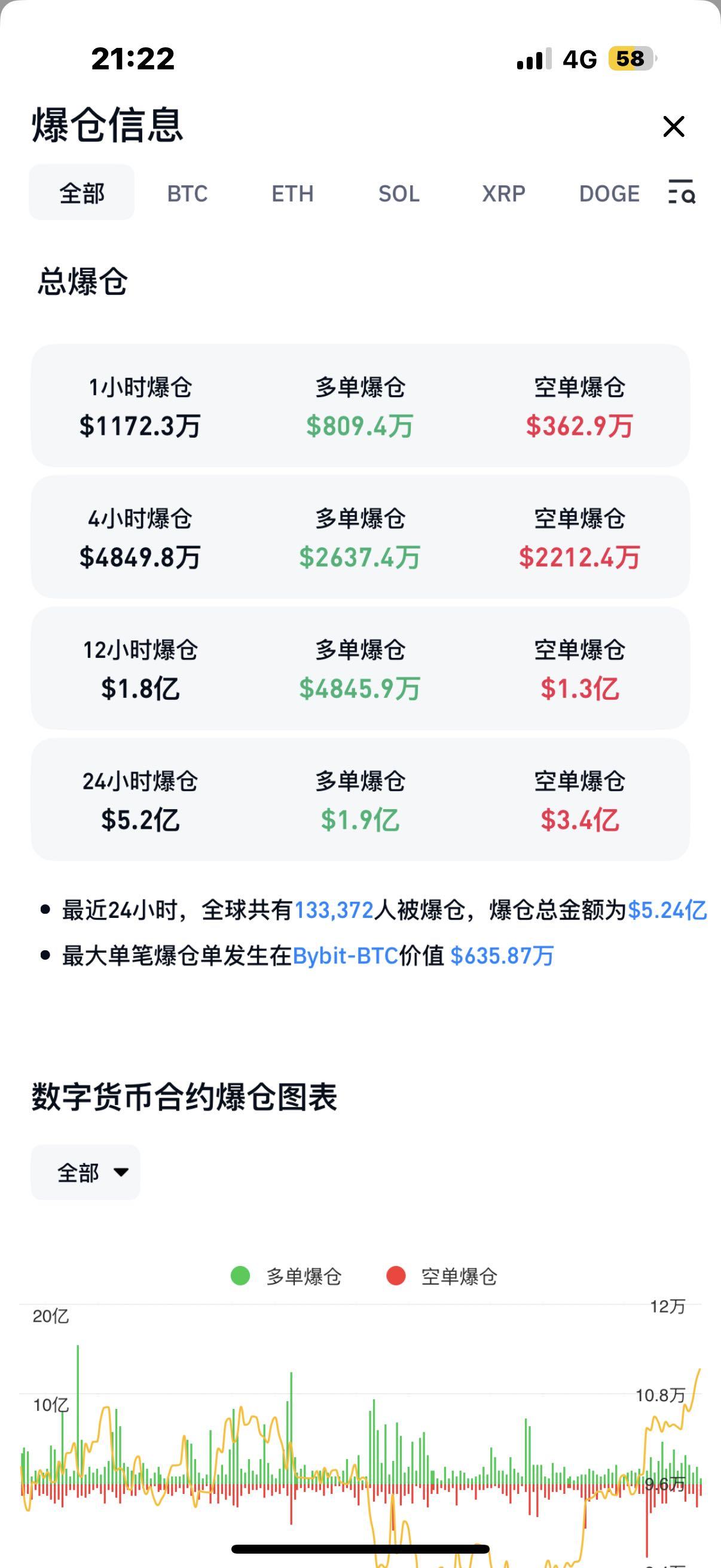 九游娱乐-专家称XRP将在年底冲破67美元，引发引发关注